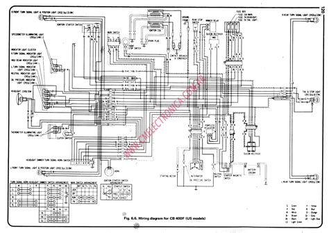 Get Wired: 2001 Yamaha 350 Wolverine Wiring Diagram